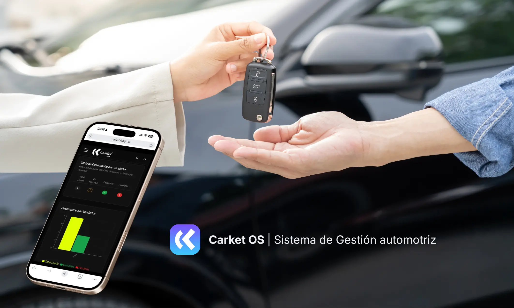 expertos en Marketing automotor Chile