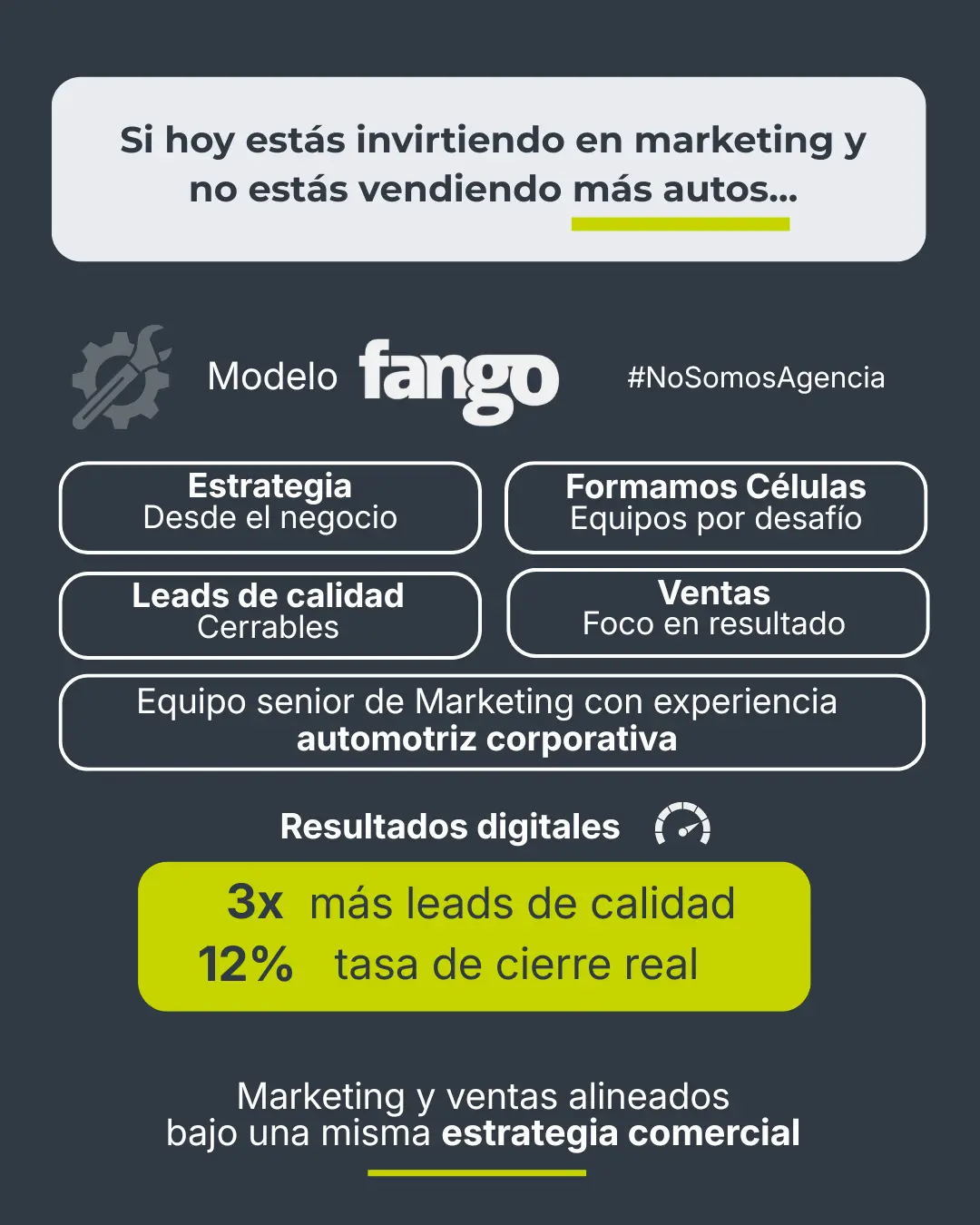 Fango Marketing automotriz Leads de calidad